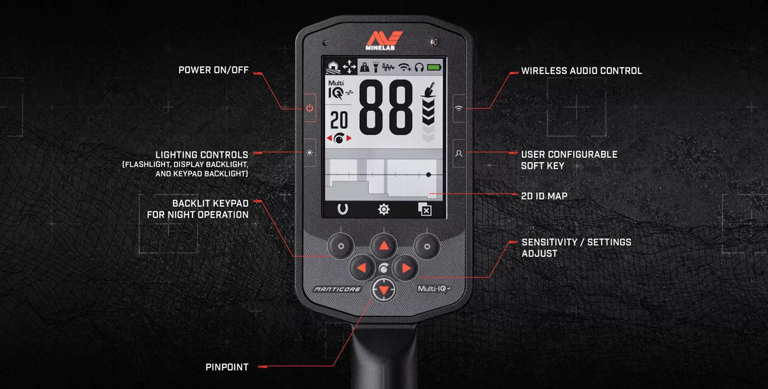 New Minelab Manticore High Power Metal Detector - Treasure Coast Metal Detectors
