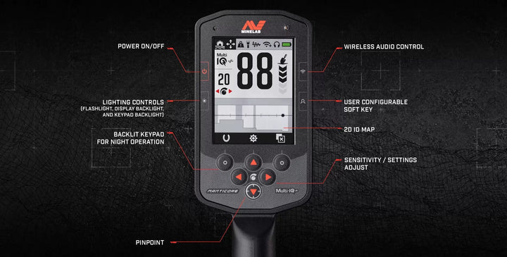 New Minelab Manticore High Power Metal Detector - Treasure Coast Metal Detectors