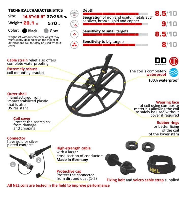 NEL Thunder 14.5 x 10.5″ DD Search Coil for Garrett AT Max Metal Detector - Treasure Coast Metal Detectors