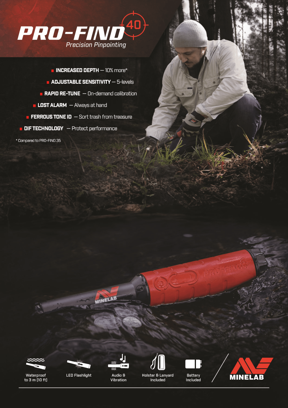 Minelab Pro-find 40 Pinpointer - Treasure Coast Metal Detectors