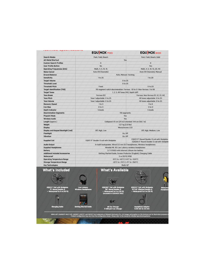 Minelab Equinox 700 Metal Detector - Treasure Coast Metal Detectors