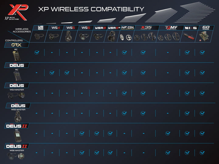 XP DEUS II WS6 Wireless Headphones - Treasure Coast Metal Detectors